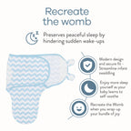 Baby Easy Swaddle Blankets - Premium Swaddle from Comfy Cubs - Just $19.95! Shop now at Pat's Monograms