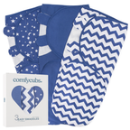 Baby Easy Swaddle Blankets - Premium Swaddle from Comfy Cubs - Just $19.95! Shop now at Pat's Monograms