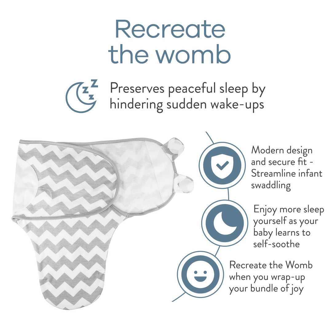 Baby Easy Swaddle Blankets - Premium Swaddle from Comfy Cubs - Just $19.95! Shop now at Pat's Monograms