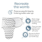 Baby Easy Swaddle Blankets - Premium Swaddle from Comfy Cubs - Just $19.95! Shop now at Pat's Monograms