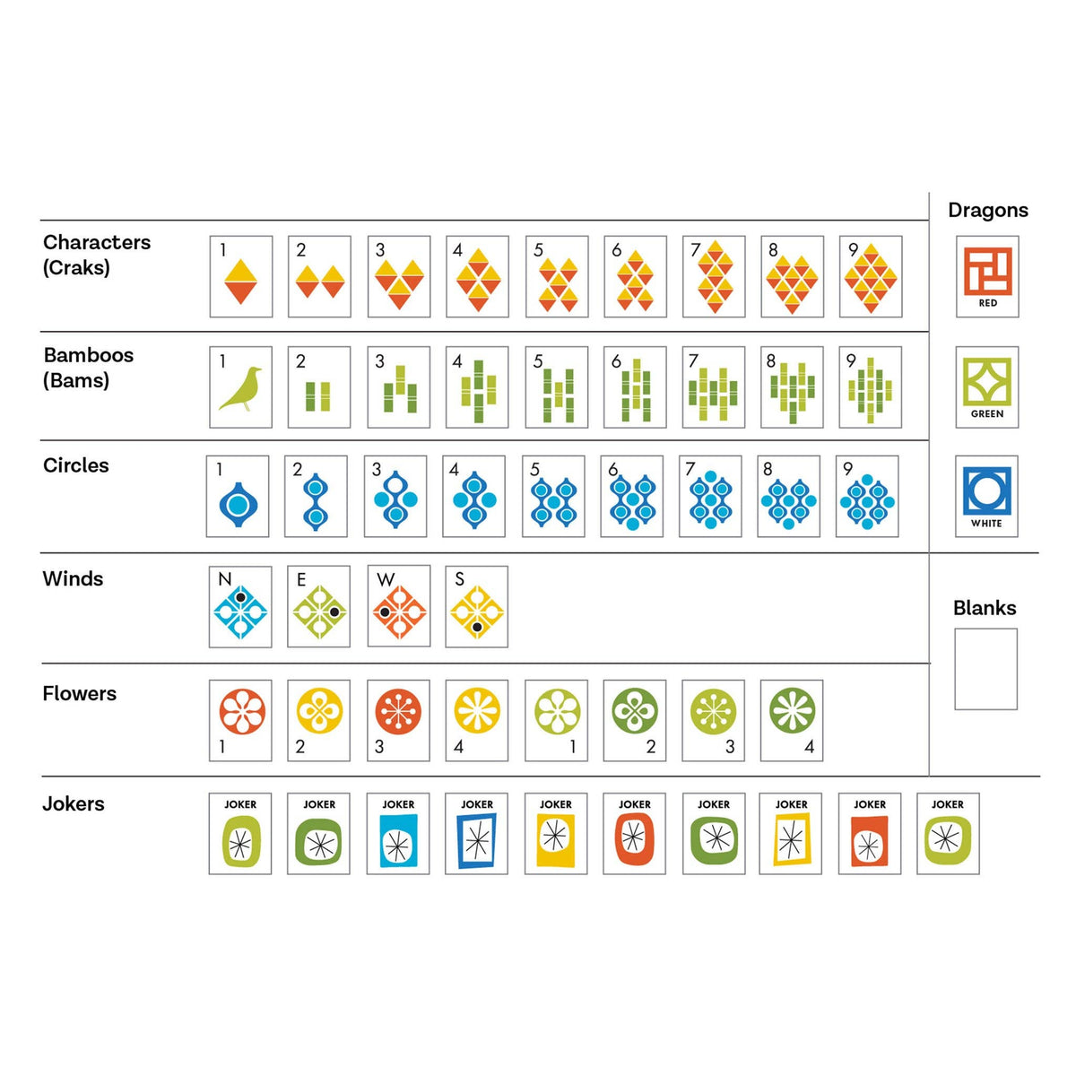 ModJong Customized Mahjong Tiles Set — Destination PSP