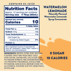 Sugar Free Watermelon Lemonade Syrup Concentrate - Premium drink mix from Jordan's Skinny Mixes - Just $9.59! Shop now at Pat's Monograms