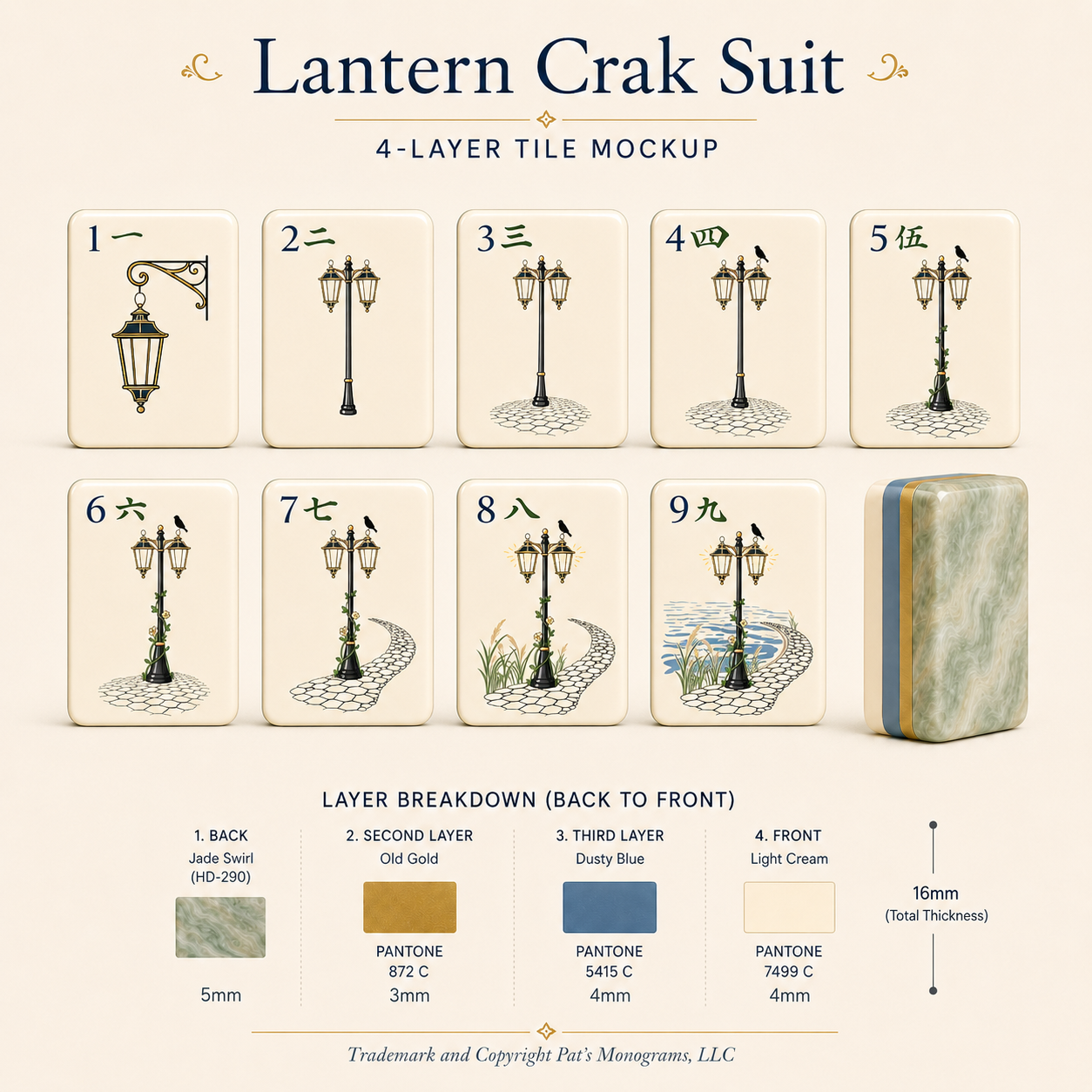 The Mahjestic South - Mahjong Set - PREORDER - Premium Mahjong from Told in Tiles - Just $450! Shop now at Pat's Monograms