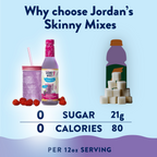 Sugar Free Unicorn Hydration Syrup with Electrolytes 375 ml - Premium drink mix from Jordan's Skinny Mixes - Just $7.95! Shop now at Pat's Monograms