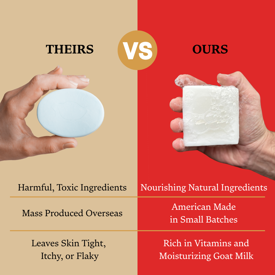 Cowhide & Bourbon Goat Milk Bar Soap - Premium Bath & Body from GRIT Soap Supply - Just $8.95! Shop now at Pat's Monograms