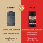 Cowhide & Bourbon Stick Deodorant - Premium Bath & Body from GRIT Soap Supply - Just $9.95! Shop now at Pat's Monograms